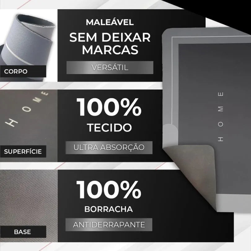 Kit 2 Tapetes Premium - Para Casa e Cozinha Antiderrapante Absorvente