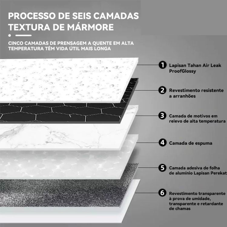 Placa Adesiva Efeito Mármore 3D Premium para Cozinha e Banheiro 30cm x 60cm