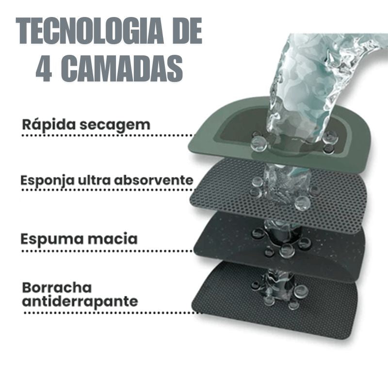Tapete Antiderrapante para Banheiro Super Absorvente Premium